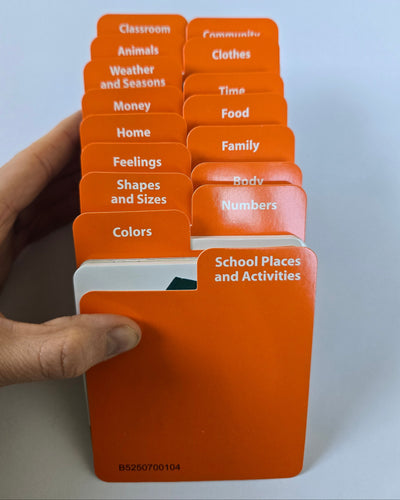 Perustasastokorttien aiheluokkia näkyy listattuna kuvassa. 