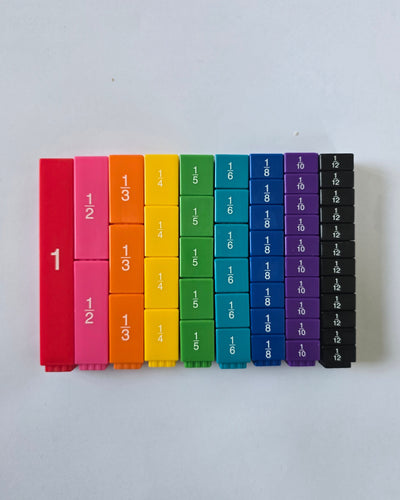 Yksikkötornitjoissa näkyy murtoluvut.